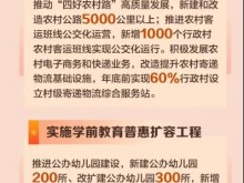 2022年河南省重点民生实事工作方案公布，需要你的关注！