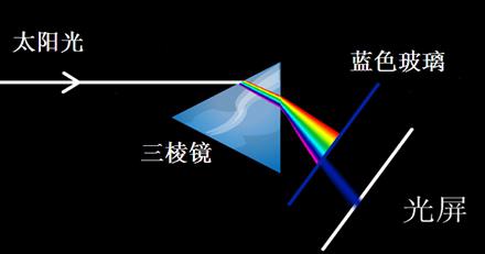 超级月亮邂逅红月亮，错过了还要再等18年