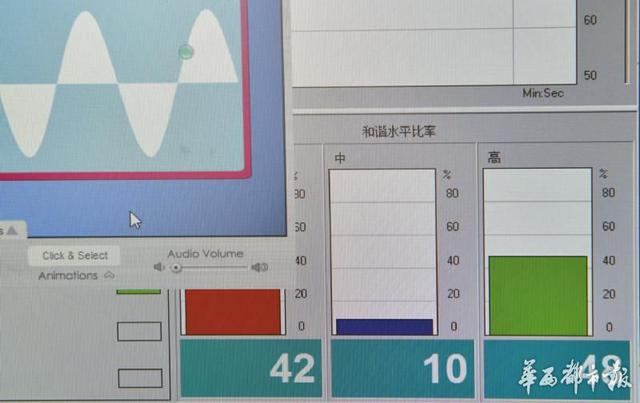 简单呼吸法助你60秒入睡？ 实验证明：比“数羊”有用！