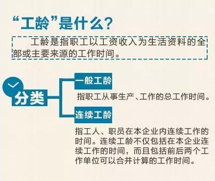 工龄原来会如此影响生活，不知道会吃大亏！