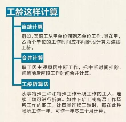 工龄原来会如此影响生活，不知道会吃大亏！