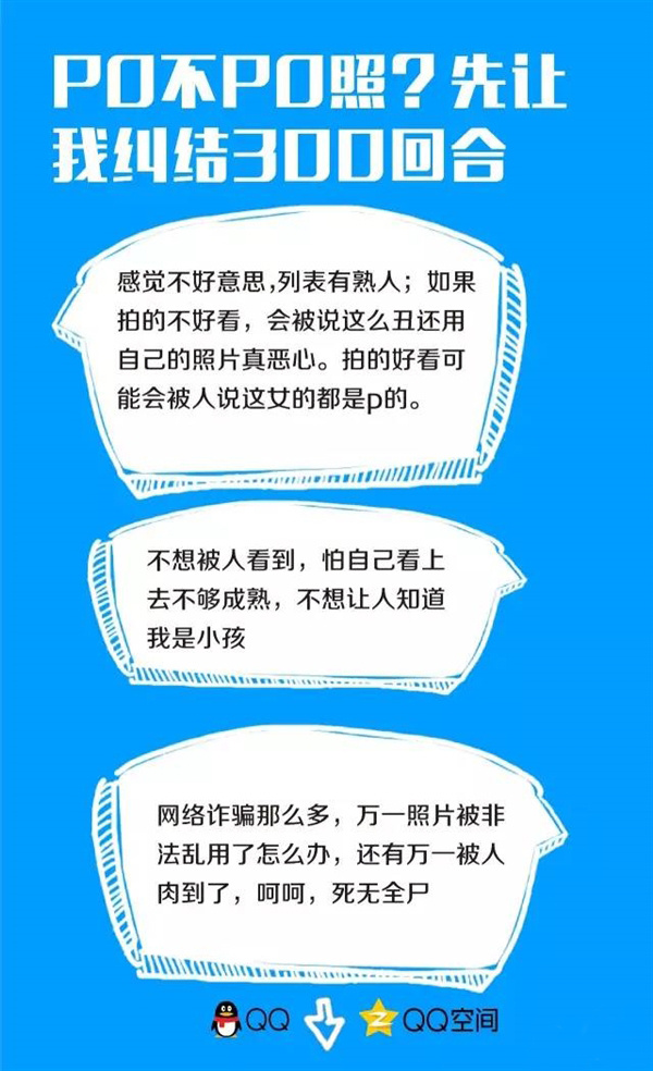 95后迷之隐私观报告