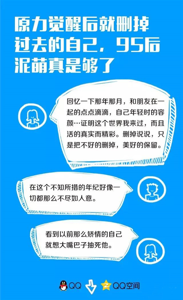 95后迷之隐私观报告