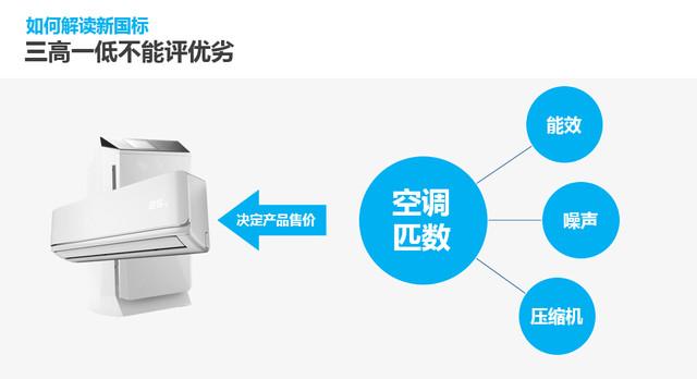 雾霾求生:口罩/净化器终极选购解读指南