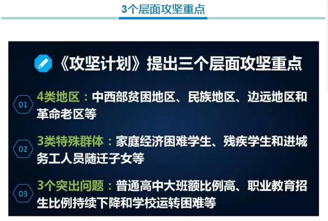 教育部：定了！到2020年普及高中阶段教育，这些孩子最有优势