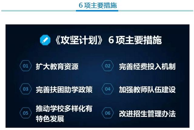 教育部：定了！到2020年普及高中阶段教育，这些孩子最有优势