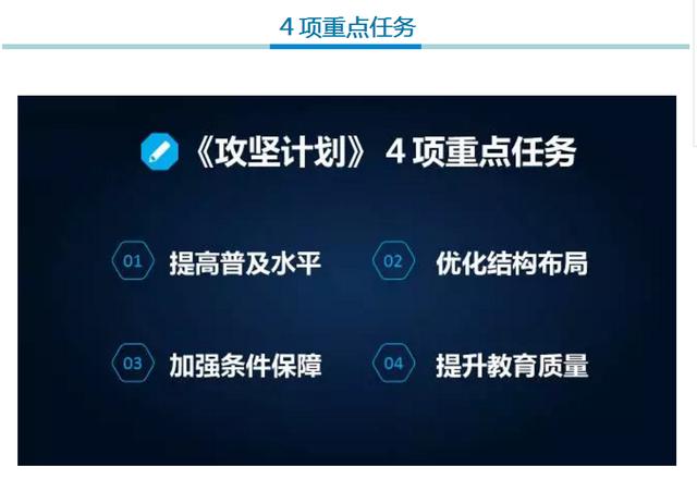 教育部：定了！到2020年普及高中阶段教育，这些孩子最有优势