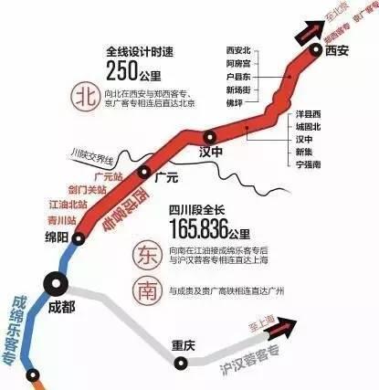 西成高铁今日通电试车，有望国庆期间开通！3个小时到成都