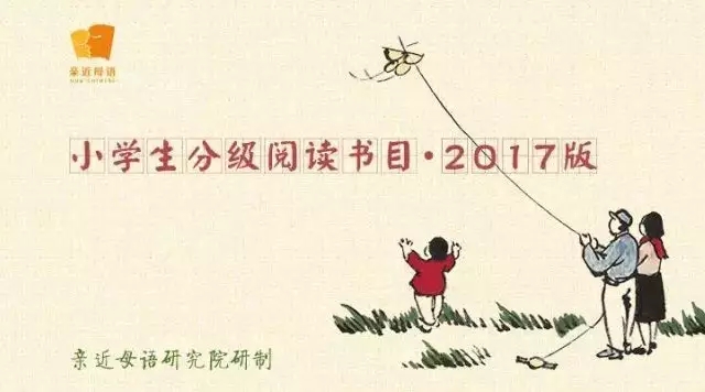 点击查看源网页