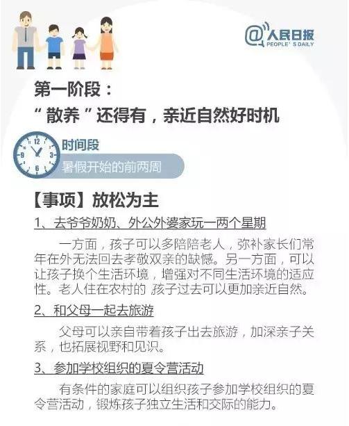 7.11人民日报特别发文：孩子暑假作息时间表最新公布，家长快收！只发一次！还不快收