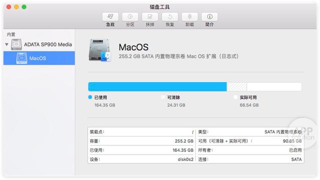 零门槛入门 Mac 的正确方式 | 有用功