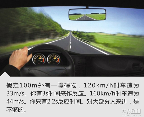 我国高速限速为什么是120km/h？