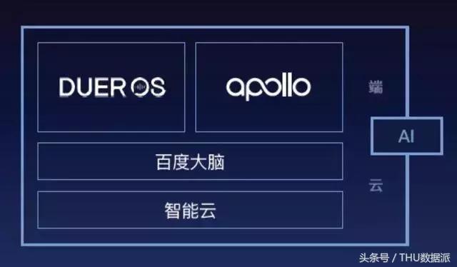 盘点｜2018全球人工智能突破性技术TOP10（附报告）