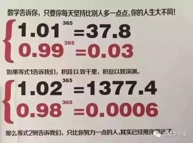 为什么要努力？唤醒孩子的25张图，家长们一定要给孩子看看！