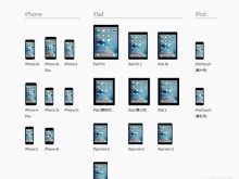 iOS9推送前必知的几件事：iOS9完全升级指南