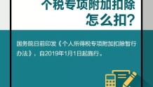 定了!1月1日起,个税专项附加扣除要这么扣