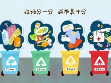 定了！12月1日起郑州垃圾强制分类实施，你准备好了吗？