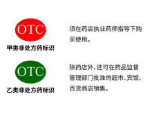 【你知道吗？】药盒上的OTC为啥有红色和绿色？各是什么意思？