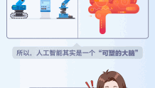 ChatGPT爆火,人工智能到底是怎样“练成”的?