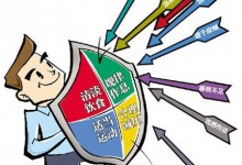 如何克服长假综合症?