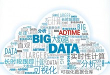 大数据推动舌尖消费 全国人民最爱吃三杯鸡