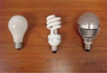 LED、节能灯、白炽灯 哪个性价比更高?