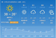郑州本周气温升至39℃以上 教你三伏天怎样排湿