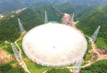 贵州平塘天眼开眼前先来看看天文望远镜的发展历程吧