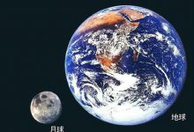 专家:月球诞生于暴力大冲撞 系地球