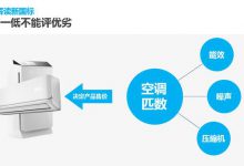 雾霾求生:口罩/净化器终极选购解读指南