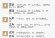 人民日报整理：最常用的50组易混词，千万不要再误导你的孩子！