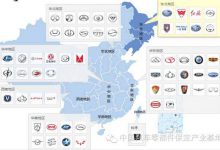 或许你并不知道,这些中国汽车品牌居然都是国企!