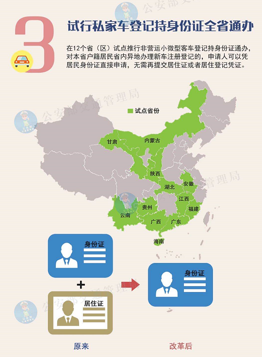 12项公安交管优化营商环境新措施，2020年11月20日起实施