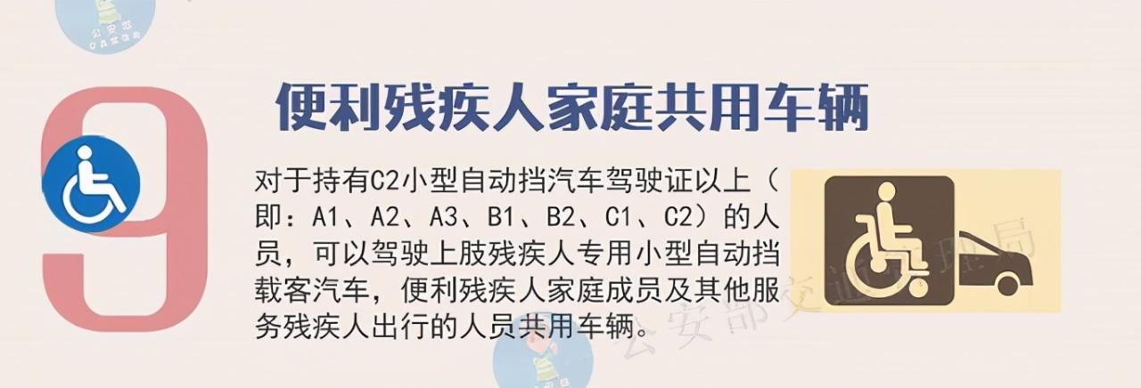 12项公安交管优化营商环境新措施，2020年11月20日起实施