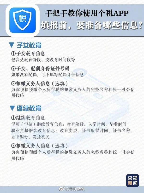 注意，这件事12月31日前必须办，事关工资！