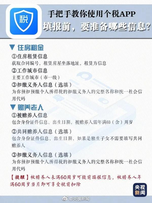 注意，这件事12月31日前必须办，事关工资！