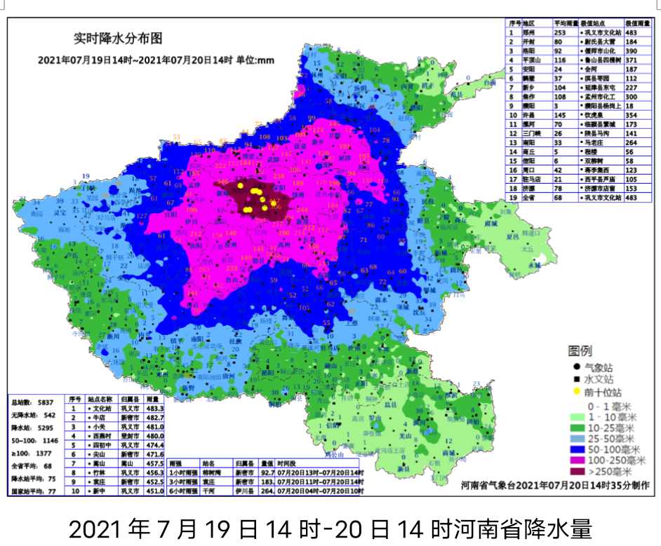 河南为何成为全国强降雨中心？原因找到了