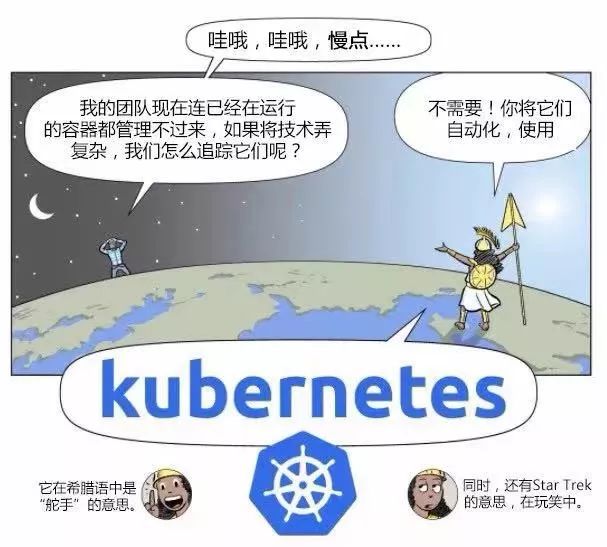 如何用 Kubernetes 实现 CI/CD 发布流程？