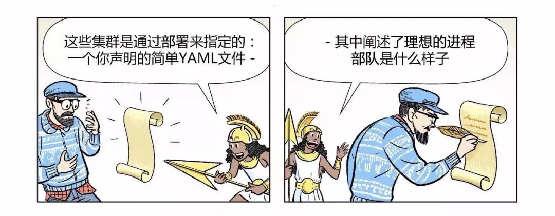如何用 Kubernetes 实现 CI/CD 发布流程？