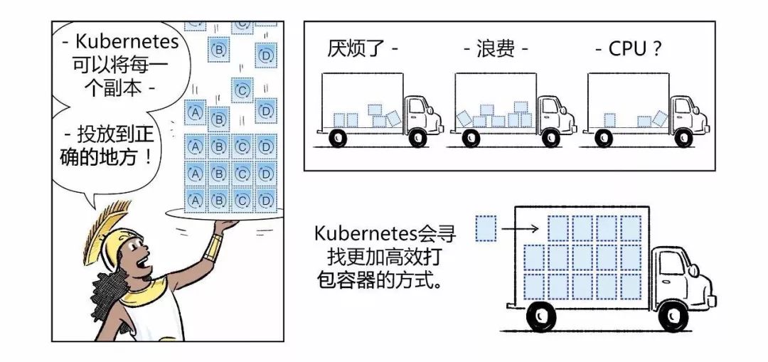 如何用 Kubernetes 实现 CI/CD 发布流程？