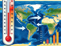 厄尔尼诺：搅动全球气候的“圣婴”之谜