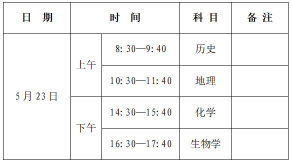 5月23日，2025级普高学生学业水平合格性考试（高一阶段）