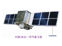 【历史上的今天】9月7日