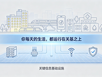 什么是关基?关基和我们的日常生活有何联系?